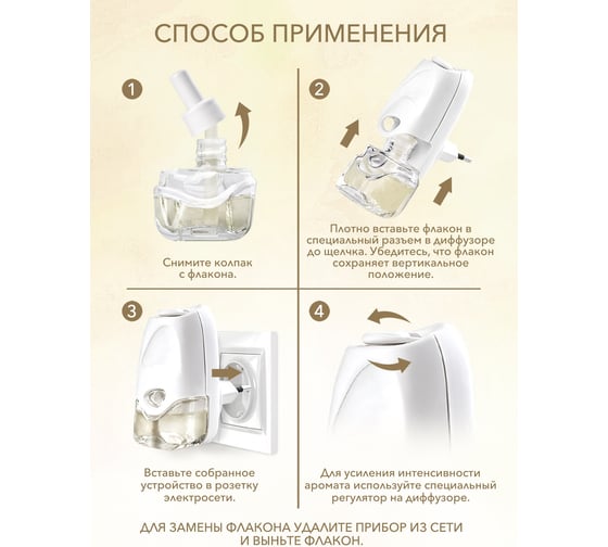 Сменный флакон для электрического диффузора Breesal Ванильный десерт ELDF006