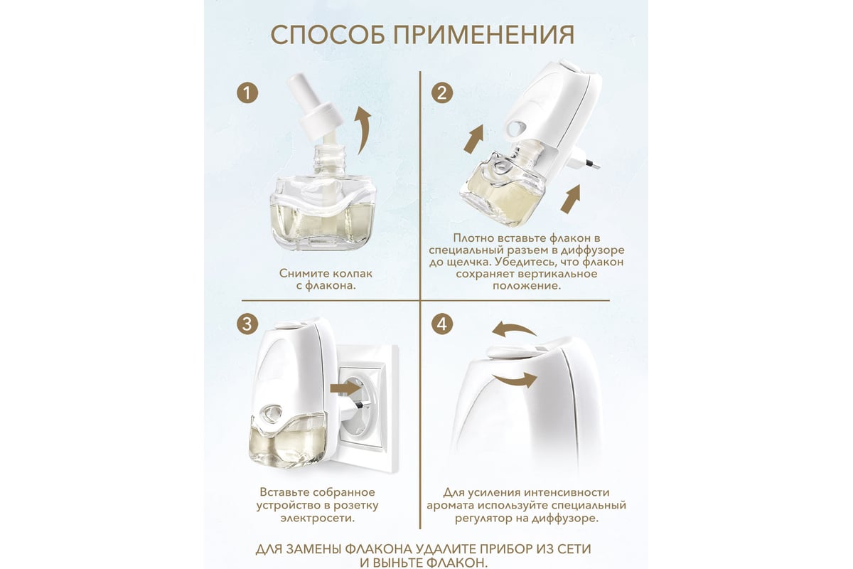 Электрический диффузор Breesal Весенний букет 20 мл ELDF002 - выгодная ...