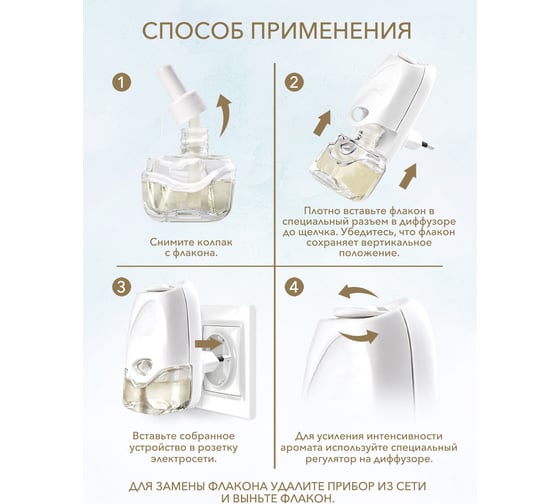 Электрический диффузор Breesal Весенний букет 20 мл ELDF002