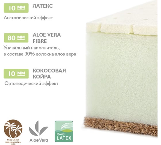 Матрац Mr Sandman Aloe Vera Life 1190x600x110 мм АВ-03/1-C