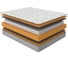 Матрас ОРМАТЕК sleep classic 80-190 Матрас SLEEP Classic 5