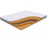 Матрас ОРМАТЕК sleep flex 140-190 Матрас SLEEP Flex 1