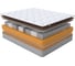 Матрас ОРМАТЕК sleep combo 80-190 Матрас SLEEP Combo 2