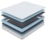 Матрас ProSon SOVA Basic 80-190 Матрас SOVA Basic 1