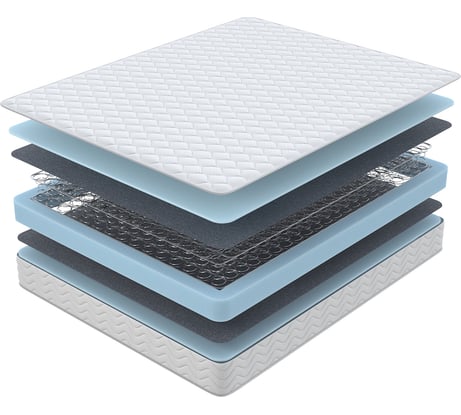 Матрас ProSon SOVA Basic 120-200 Матрас SOVA Basic