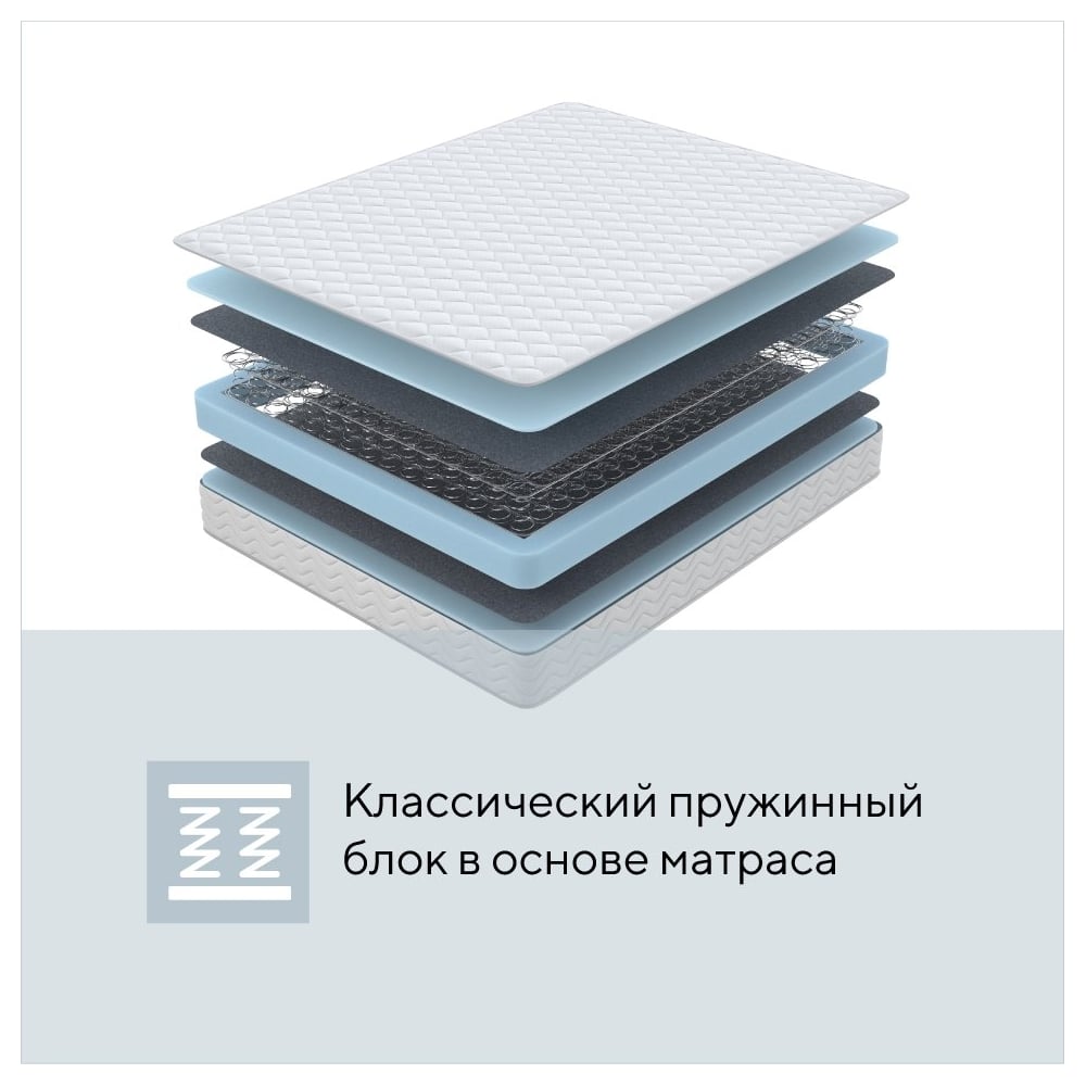 Матрас ProSon SOVA Basic 90-190 Матрас SOVA Basic - выгодная цена ...