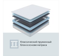 Матрас ProSon SOVA Basic 90-200 Матрас SOVA Basic