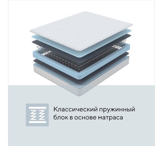 Матрас ProSon SOVA Basic 90-200 Матрас SOVA Basic 1