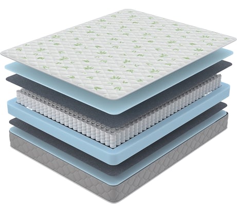 Матрас ProSon SOVA Classic 90-190 Матрас SOVA Classic