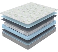 Матрас ProSon SOVA Classic 160-190 Матрас SOVA Classic