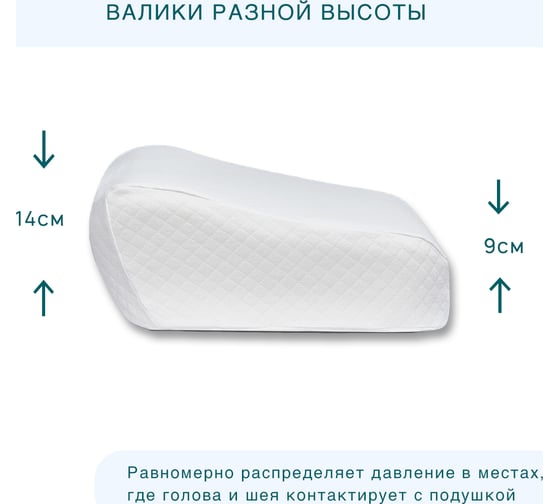 Анатомическая подушка под плечо Lolidream 55x35x14/9 AV71131