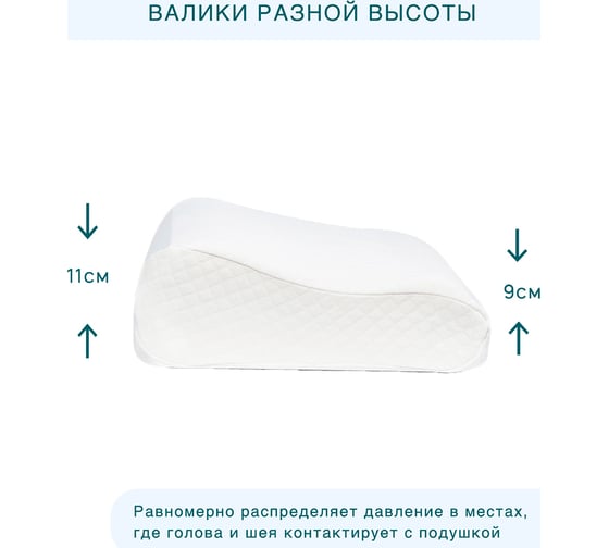 Анатомическая подушка Lolidream малая, с перфорацией, 50x30x11/9 AV71132