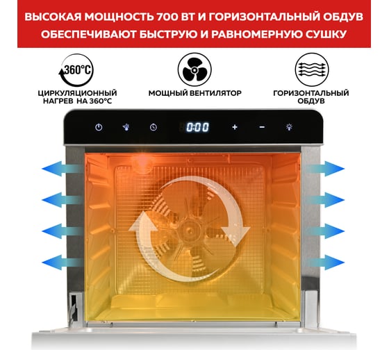 Электрическая сушилка GFGRIL GFD-010
