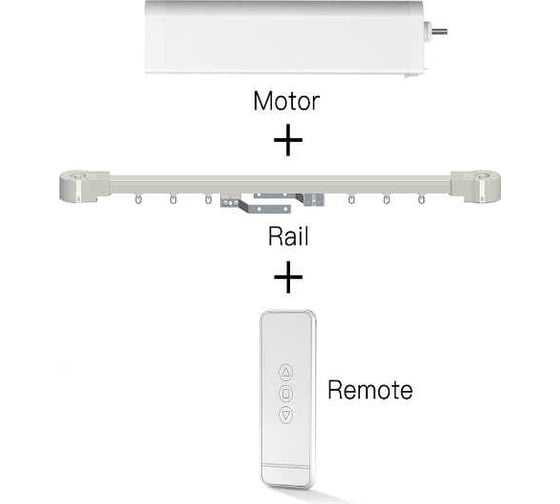 Мотор для раздвижных штор Moes Zigbee Curtain Motor Splicing Rail 2.16-3.2 Meter with Rem ZC-PJ320