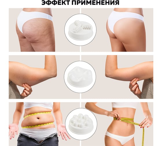 Антицеллюлитный массажер для тела Planta MHH-20