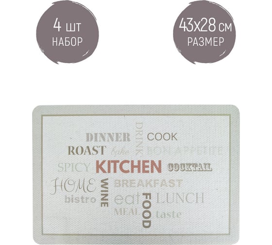 Набор сервировочных салфеток, плейсматов Nouvelle 4 шт., modern, 43x28 см 4430577-Н4