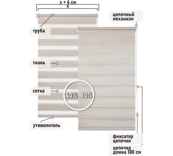 Миниролло Эскар лен, день-ночь, 65x170 см 80020065170