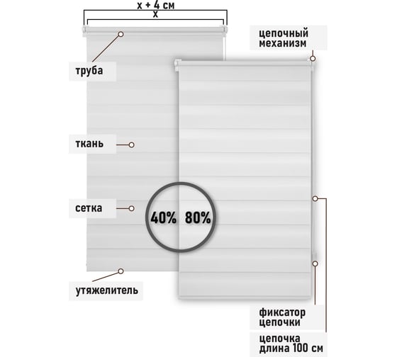 Миниролло Эскар белый, день-ночь, 68x170 см 80010068170