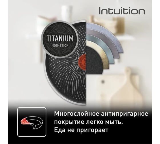Сковорода TEFAL Intuition B8170544 круглая 26 см несъемная ручка без крышки черный 2100125770 1840761