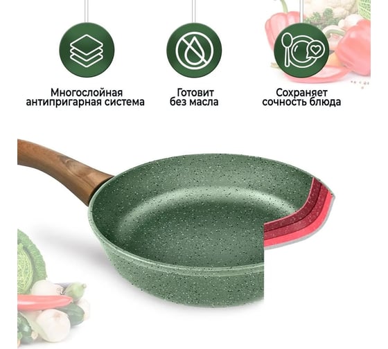 Сковорода нева металл посуда антипригарное покрытие литая 28 см Eco Way EW128
