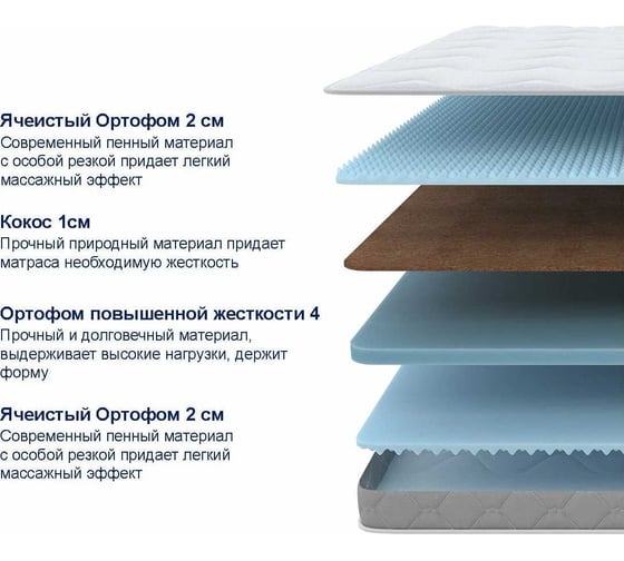 Матрас ProSon SOVA FIRST Flex M 140-200