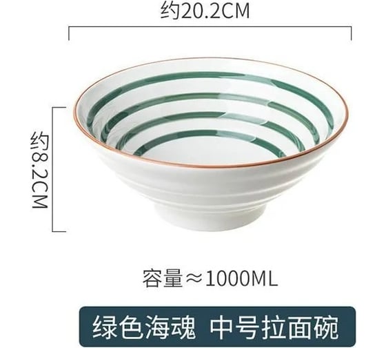 Набор тарелок Homium Kitchen Collection, глубокая, белый, D20 см, полосы, 2 шт. set2Bowl02Blue