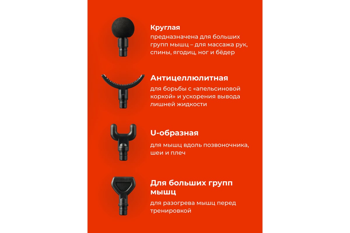 Перкуссионный электрический массажер для тела, шеи, плеч, спины, рук и ...