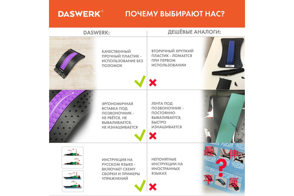 Массажер для спины, мостик для растяжки DASWERK Premium, 3 уровня нагрузки,  фиолетовая вставка 680036 - выгодная цена, отзывы, характеристики, фото -  купить в Москве и РФ