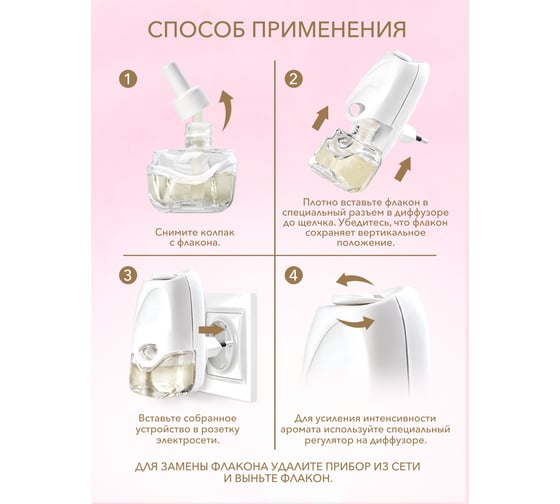 Электрический диффузор Breesal Цветочная аллея 20 мл (6) ELDF009