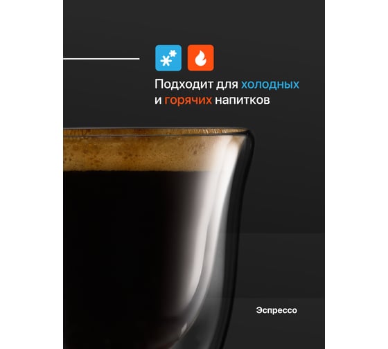 Стаканы с двойными стенками, набор бокалов с двойным дном, прозрачные термостаканы для кофе и чая Limpid Side 2 шт., 90 мл Z0101