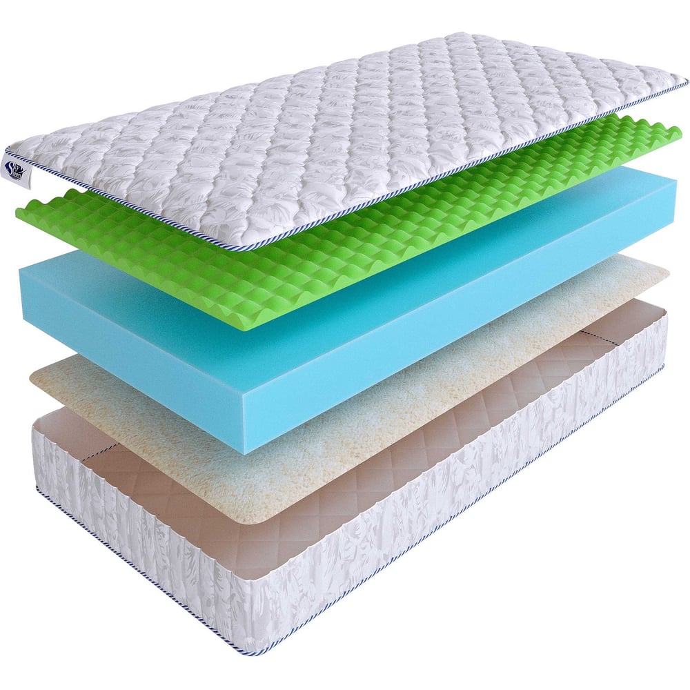 Ортопедический матрас с массажным эффектом SkySleep WAVE Roll Winter ...