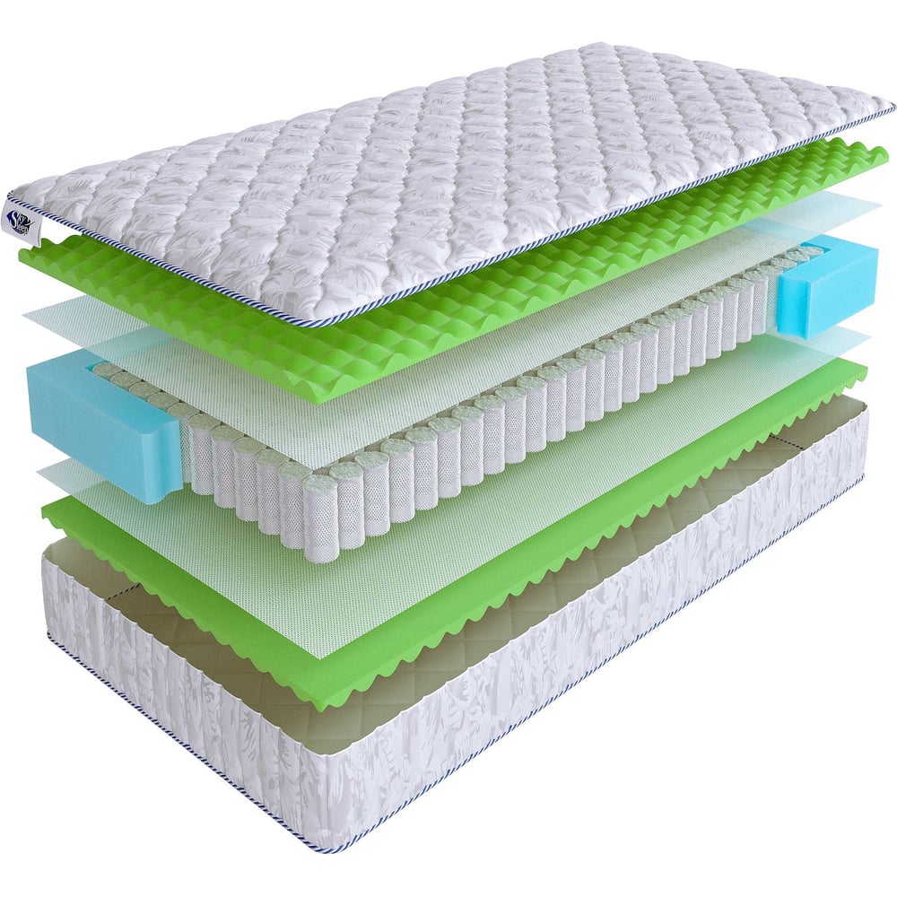 Ортопедический матрас с массажным эффектом SkySleep WAVE Comfort S500 ...