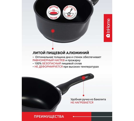 Ковш InHome Professional Style 1.5 л, стеклянная крышка, черный IVLP/1.5