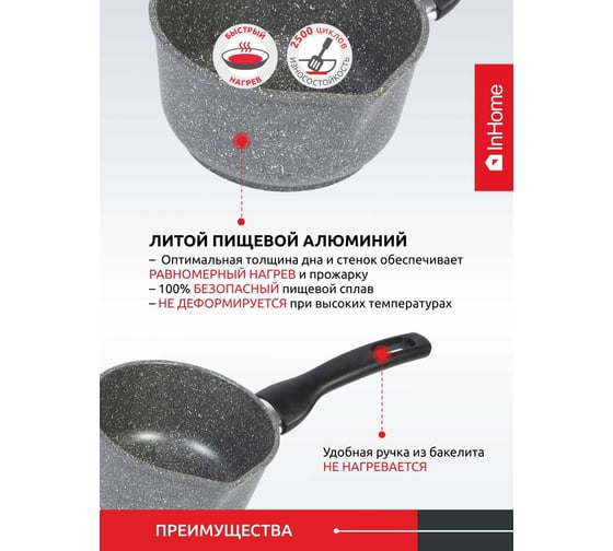 Ковш InHome 0.75 л, стеклянная крышка, серия Magic Water, Мрамор серый IVLM/0.75