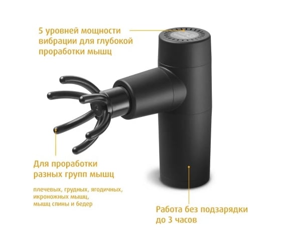 Массажный пистолет MEDISANA мини MG 150 88986