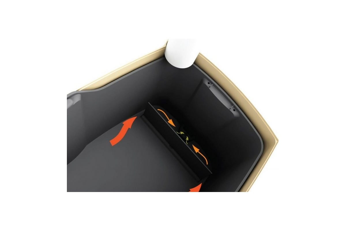 Биотуалет Piteco 506 - выгодная цена, отзывы, характеристики, 1 видео ...