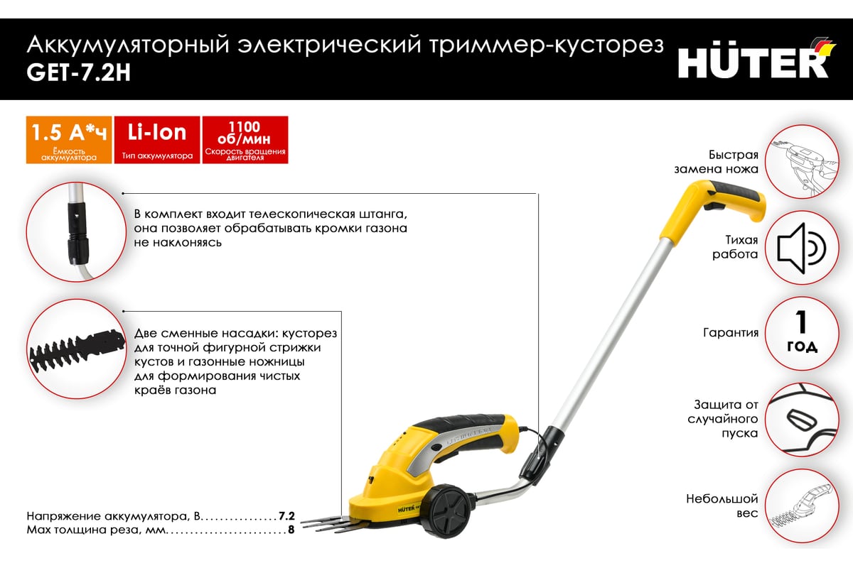 Ремонт триммера для сада