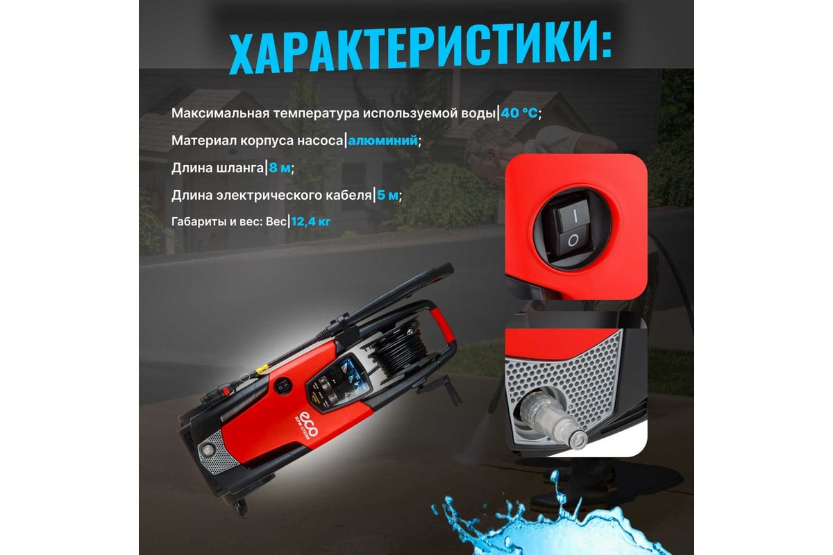 Мойка высокого давления ECO HPW1723RS001 - выгодная цена, отзывы ...