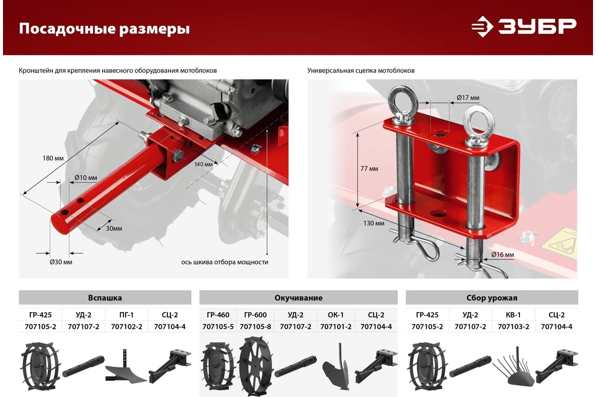 Бензиновый мотоблок ЗУБР МТБ-300 - выгодная цена, отзывы ...