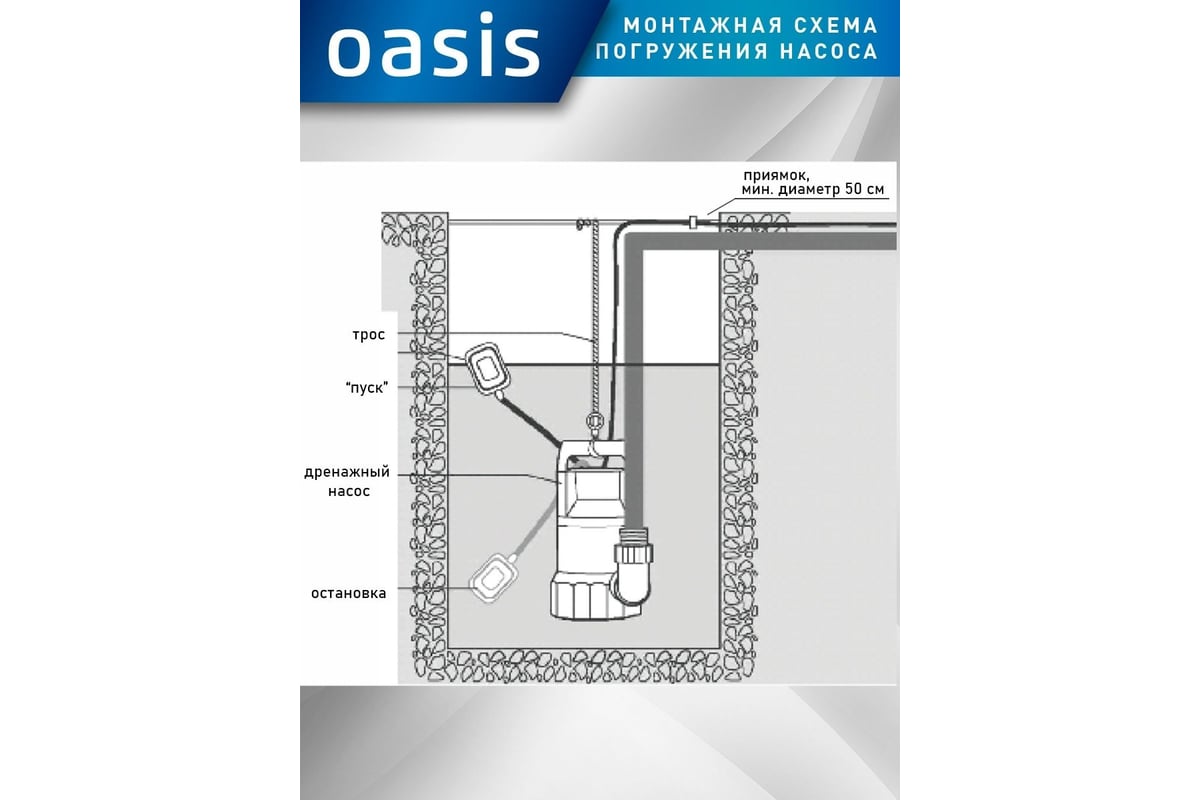 Oasis dn 266 11. Насос дренажный DN 170/9 Оазис. Дренажный насос DV 250/8. Дренажный насос Oasis DN 266/11n. Насос дренажный DN 150/6 Оазис.