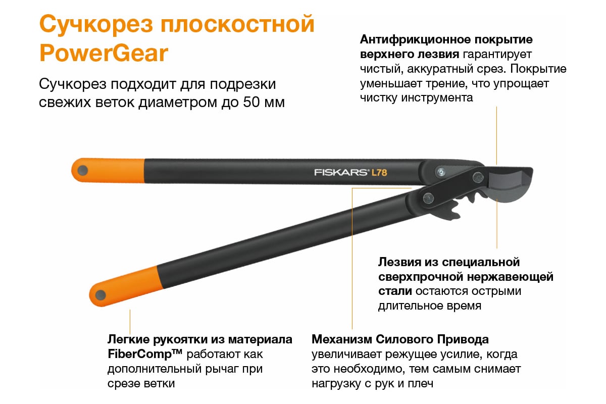 Высоторезы Gardena или Fiskars - что лучше? Что выбрать Фискарс или Гардена?