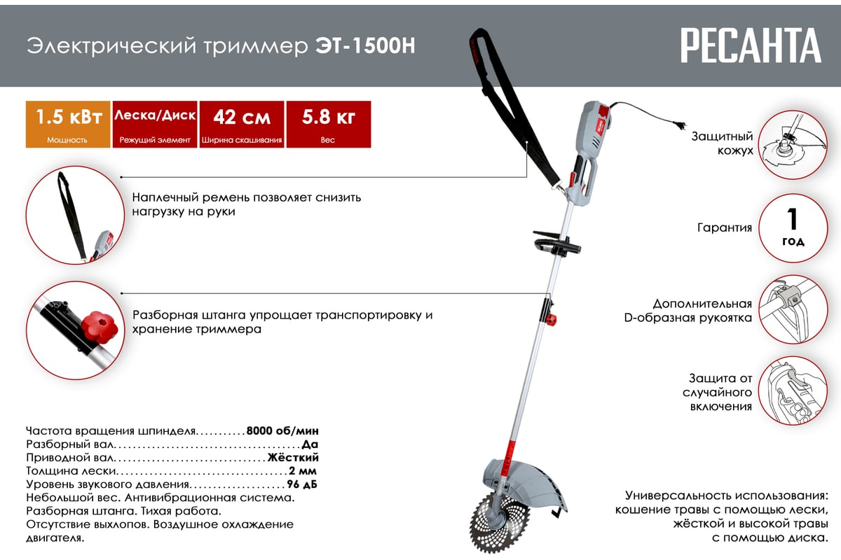 Ресанта эт 1500н