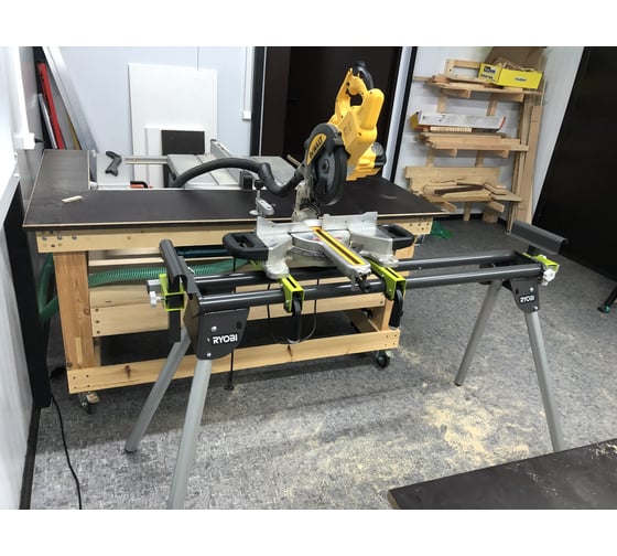 Станина для торцовочной пилы Ryobi RLS01 5133001200 - выгодная цена ...