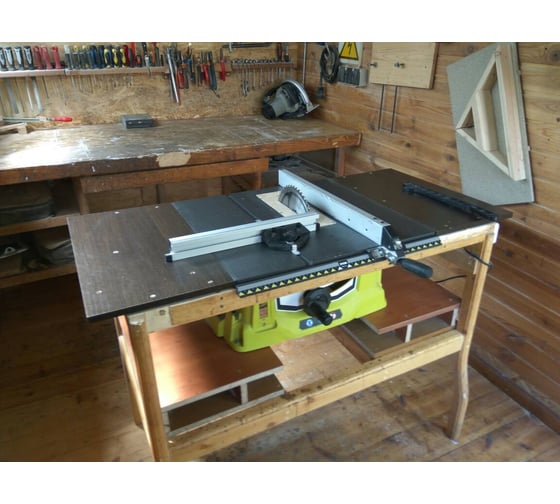 Распиловочный станок без станины Ryobi RTS1800-G 5133002021 39
