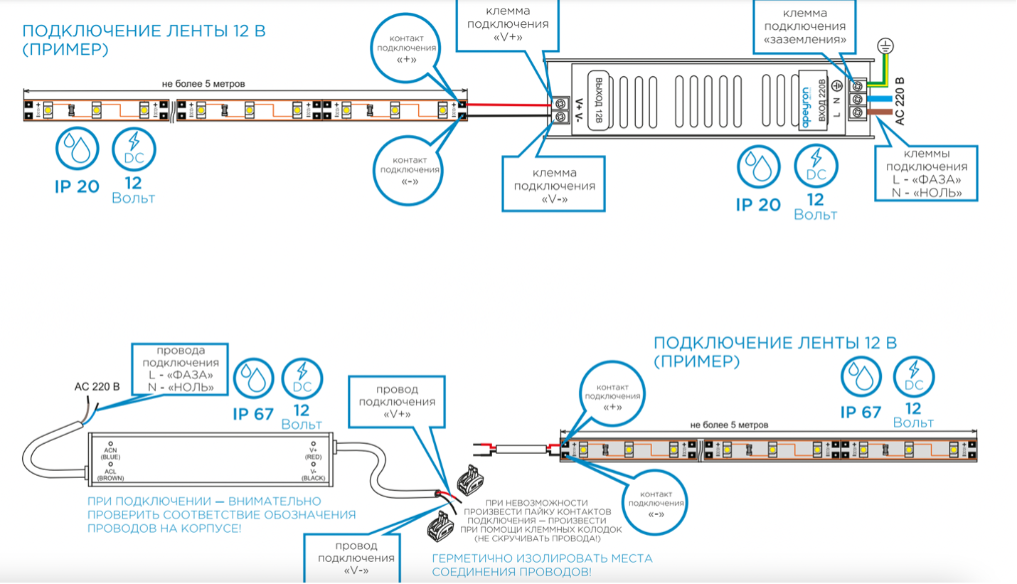 Подключение ленты. Подключение ленты 10 метров блоку питания 12 вольт схема. Схема подключения блока питания для светодиодной ленты. Подключение ленты больше 5 метров. Как подключить ленту 10 метров.