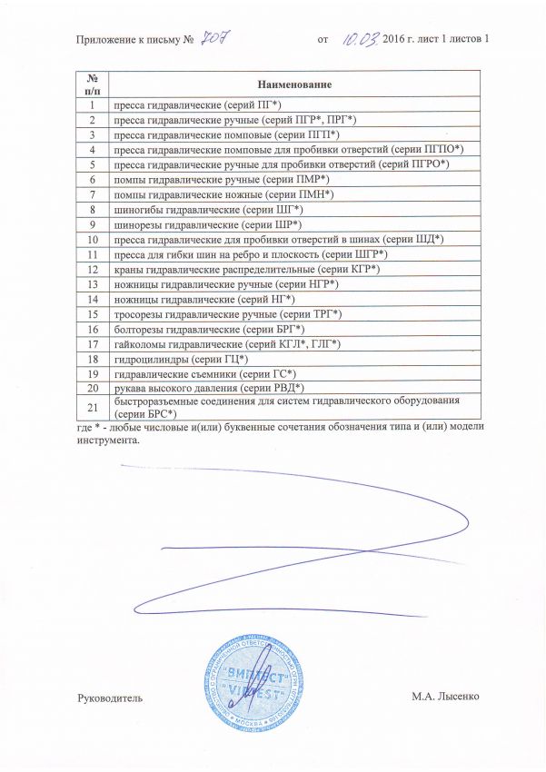 Помповый гидравлический пресс для пробивки отверстий КВТ ПГПО-60А 66533 .