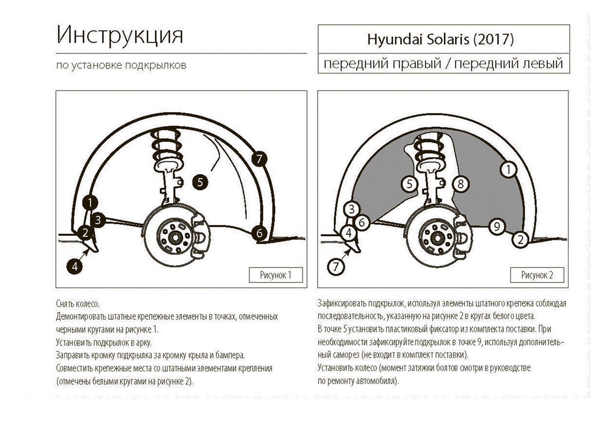 Установка дополнительных подкрылков