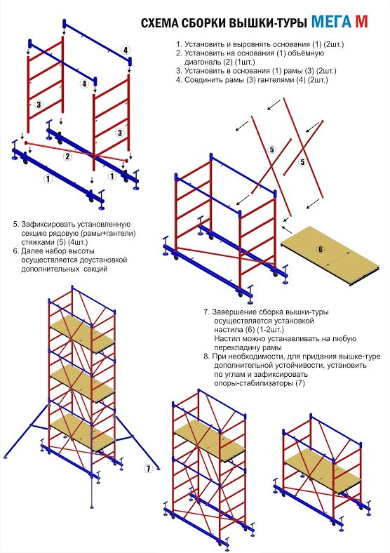 Леса строительные сборка схема сборки