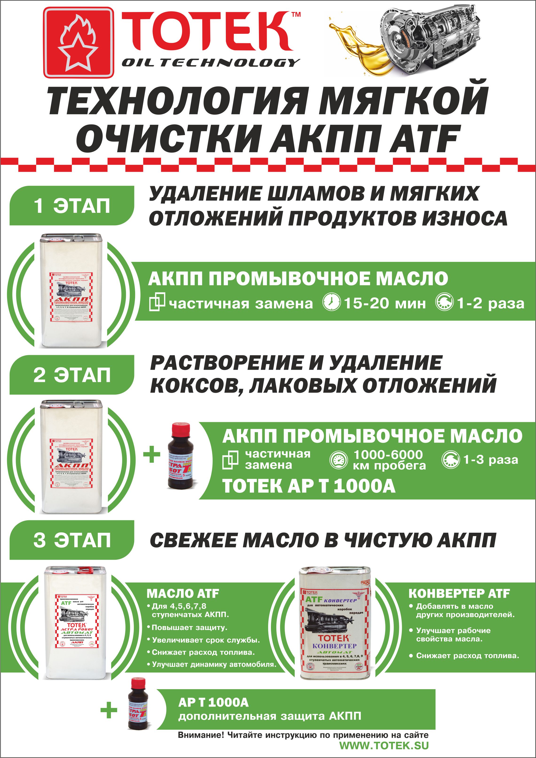 Промывочное масло для АКПП ТОТЕК 5 л PMAVTO005 - выгодная цена, отзывы ...