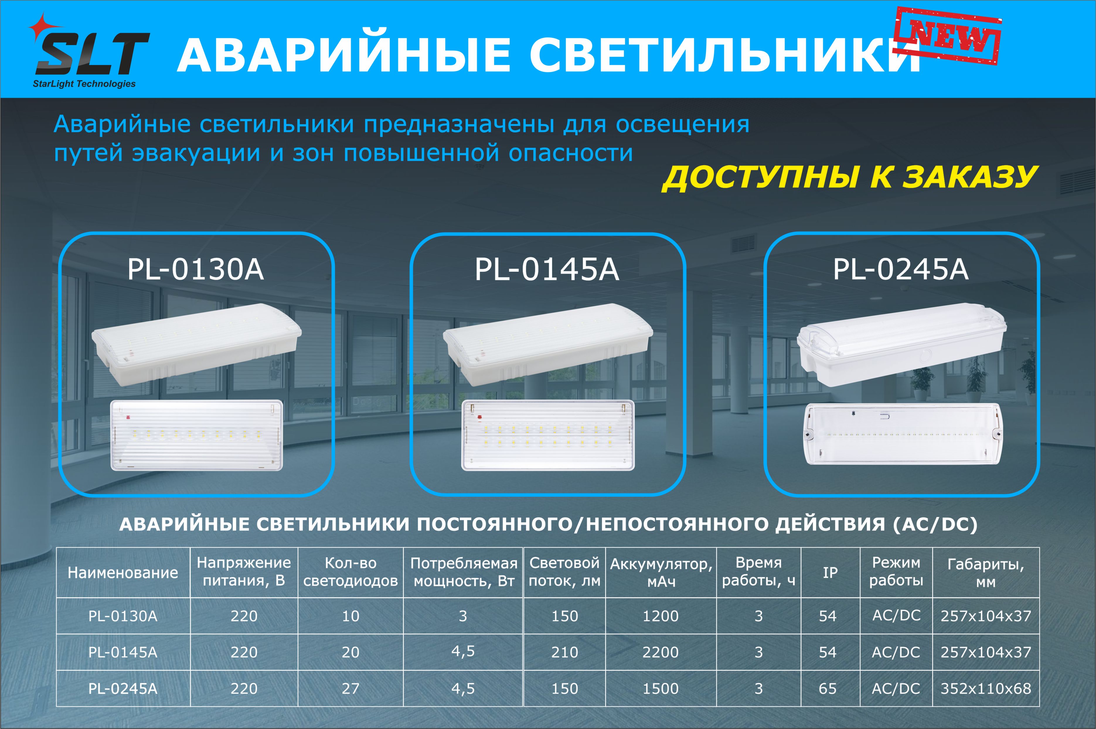 Сроки проверки аварийного освещения. Аварийный светильник SLT pl-0245a 10406. Pl-0245a SLT. Аварийный светильник SLT, pl-0245a разобранный внутри. ЭТМ светильники.